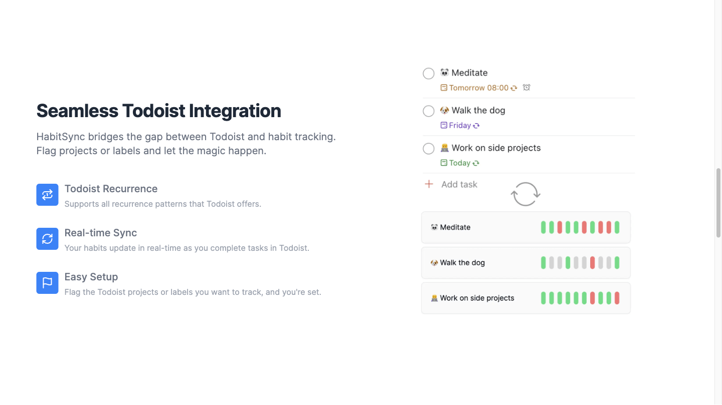 Todoist integration